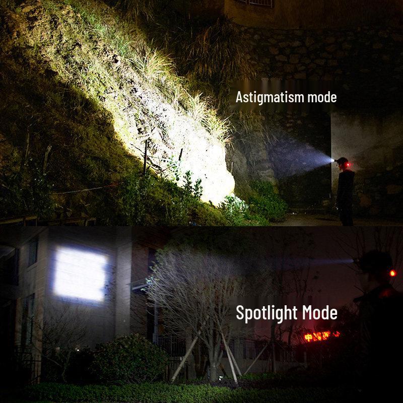 Super Bright Rechargeable T6 LED Headlamp with 3000 Lumens, Lithium Battery, Zoom Function, Ideal for Fishing and Mining