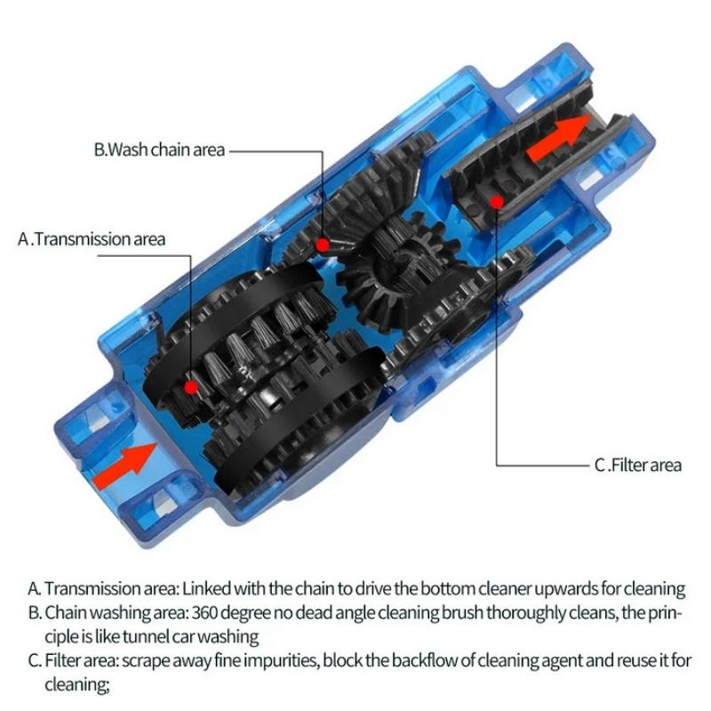 Curățător Portabil Lanț Bicicletă Perii Bicicletă Scrubber Instrument Spălare Kit Curățare Ciclism Montan Accesoriu Exterior