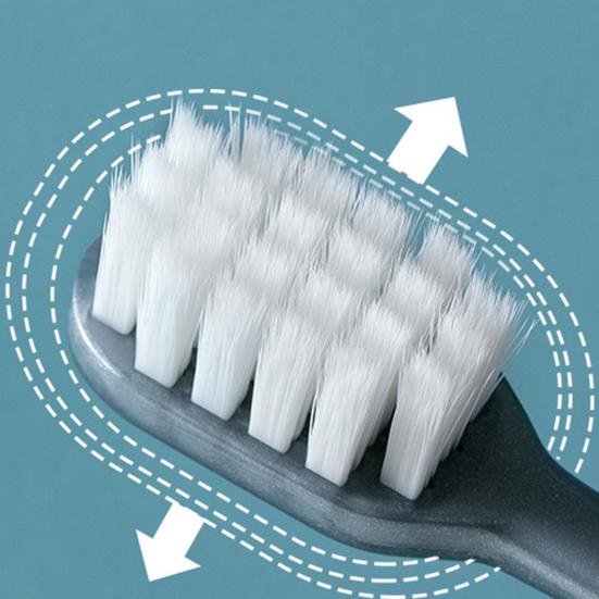 Manuelle Zahnbürste, glatte Kanten, Ergonomie, umweltfreundlich, große Kontaktfläche, sichere Mundpflege, Kunststoff, breiter Kopf, Zahnbürste für zu Hause