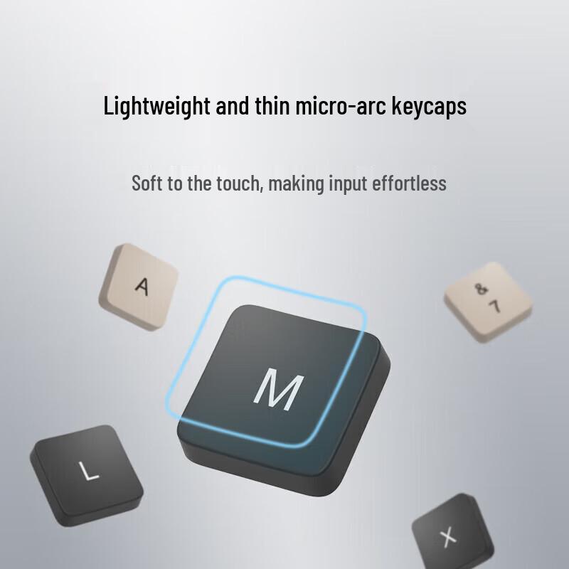 Xiaomi 2.4G Wireless Keyboard and Mouse Set