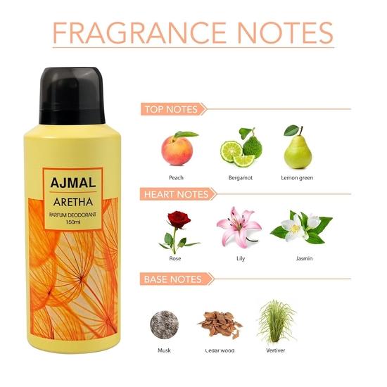 Ajmal Neea and Aretha Deodorant Perfume 150ML Each Long Lasting Spray Gift For Women Online Exclusive