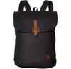 Bolsas femininas – Mochilas