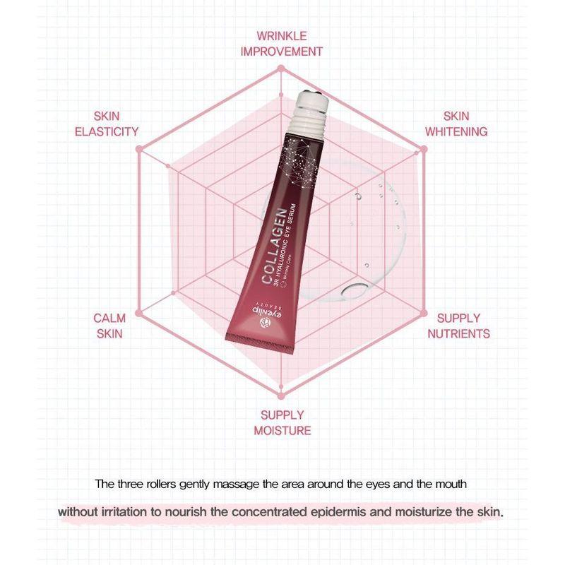 EyeNlip - Kollagen 3R Hyaluronsäure Augen serum