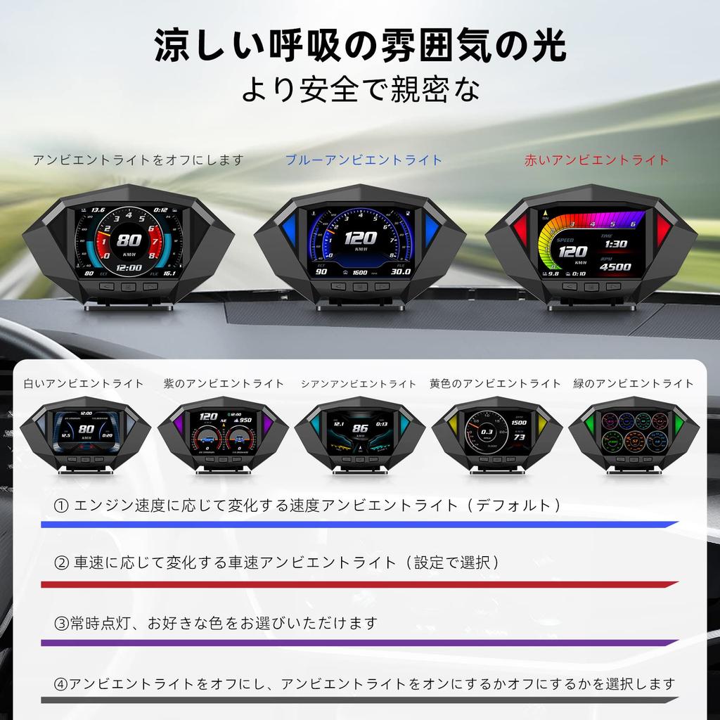 Wiiyii P1 Obd2 Multimeter, Obd2 Meter, Multimeter Obd2, HUD Obd2, OBD + GPS+inclinometer +