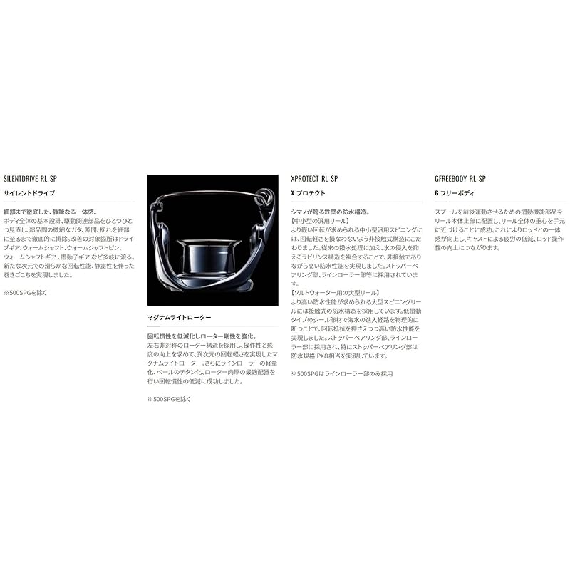 Shimano 21 Soare XR C2500S Spinning Reel for Ajing and Rockfish Fishing