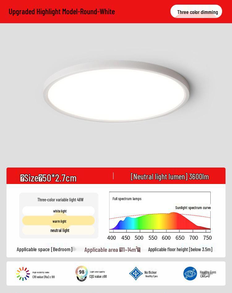 Ultra-Thin Minimalist Ceiling Light with Full Spectrum Eye Protection for Living Room or Bedroom