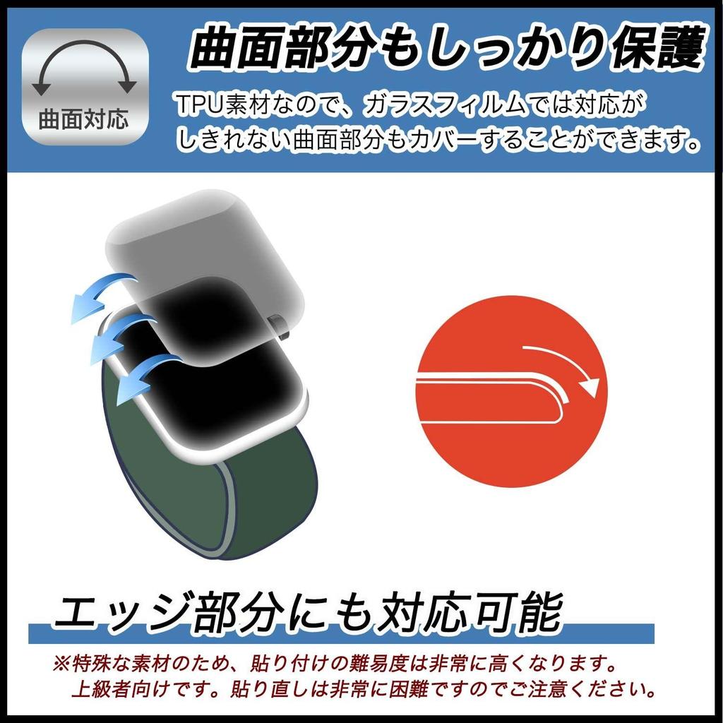 FILMEXT Film for SEIKO 5 Sports Heritage Design Reissue Limited Model, Curved Surface Compatible, Ultra-Clear Protective Film, Self-Healing Material,