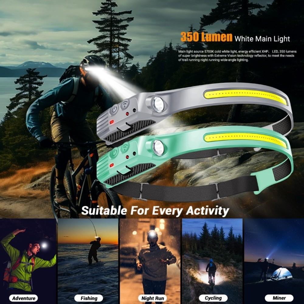COB+LED Induction Headlamp Super Bright Induction Head Lamp Portable Sensor Headlight  Outdoor