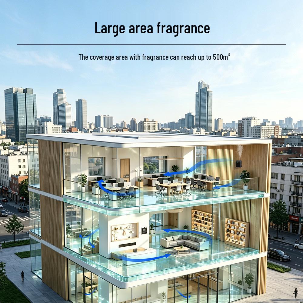 Smart App-Controlled Commercial Aroma Diffuser - Large Mist, Bluetooth, 500m³ Coverage