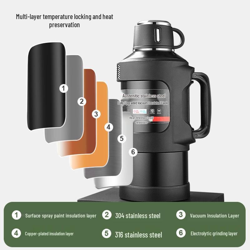 

316 Stainless Steel 2000ml Insulated Water Bottle for Home and Outdoor Use 1300ml