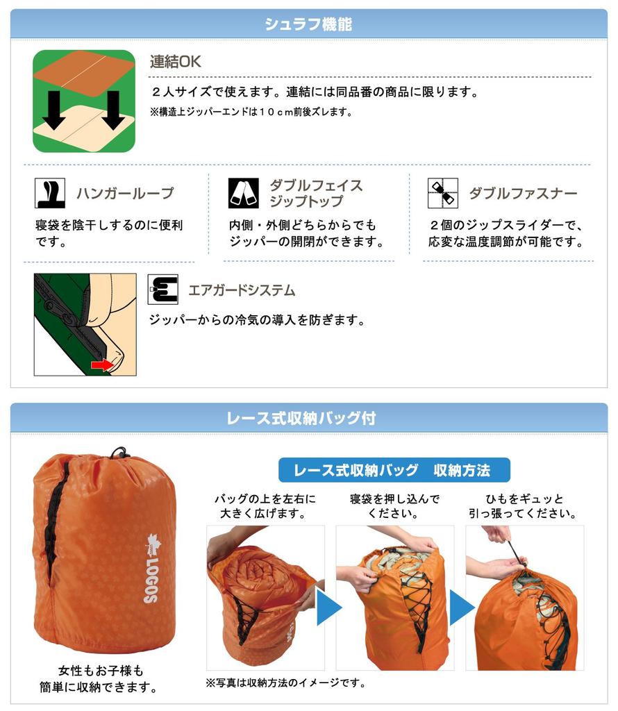 Logos Washable Sleeping Bag Warmer and Use 72600660 (0) (Antibacterial Odor-Resistant) [Minimum Temperature 0°C]