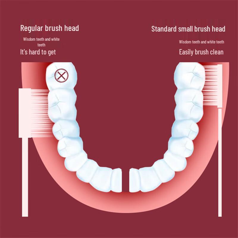 Liubizhi Cloud Soft Bristle Toothbrush 2-Pack