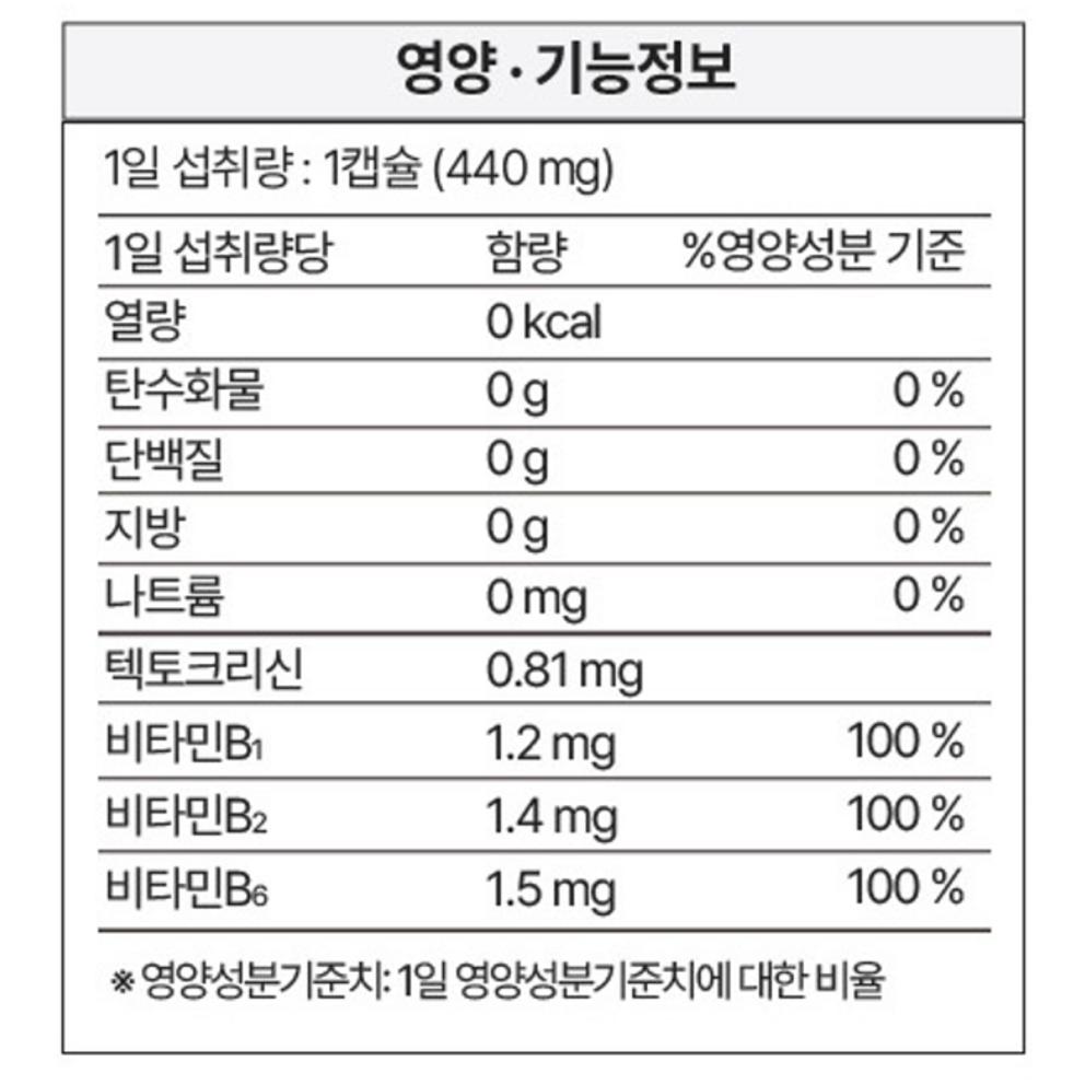 פואונג פאביפלורה סירטו-מקס תוסף תזונה, 14 טבליות, 2 אריזות