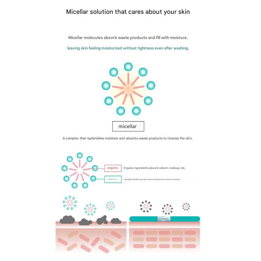 Rejuran Derma Healer Moisture Bubble Cleansing Water 150ml (3 Options)