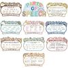 10 Pcs Parts of Speech Posters for Classroom, Boho Classroom Bulletin Board Decor for Elementary Middle High School, Grammar Educational Posters