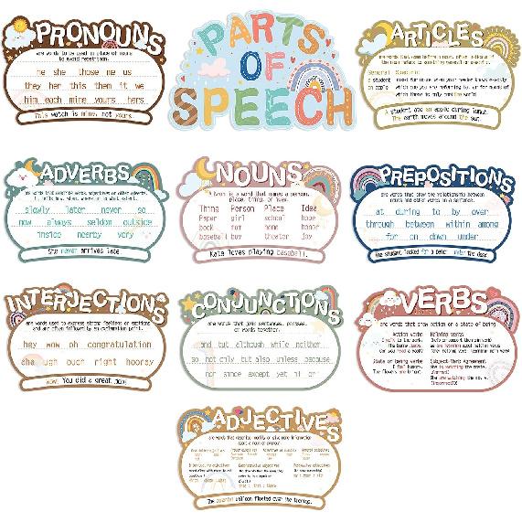 10 Pcs Parts of Speech Posters for Classroom, Boho Classroom Bulletin Board Decor for Elementary Middle High School, Grammar Educational Posters