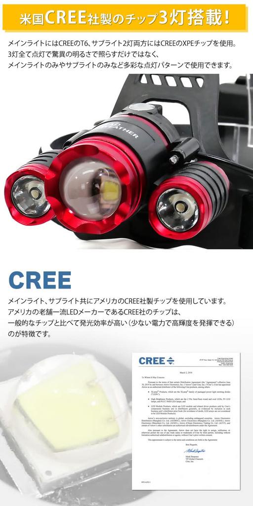 Radweather CREE Chip LED for Emergency and Work Sensor-Equipped 3-Light Headlight, Rechargeable, Waterproof, Preparedness, Camping, Fishing, (Silver)