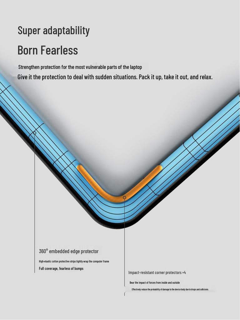 MacBook ve Lenovo Y9000 için Depreme Dayanıklı Kadife Astarlı Dizüstü Bilgisayar Çantası