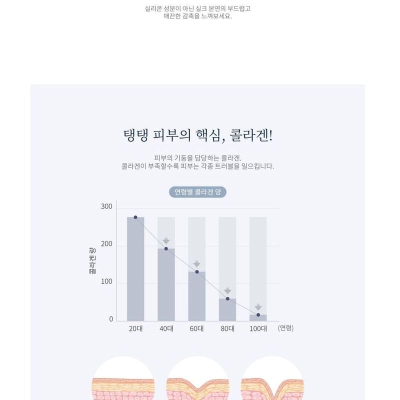 WellDerma Sapphire Collagen Impact Hydro Serum