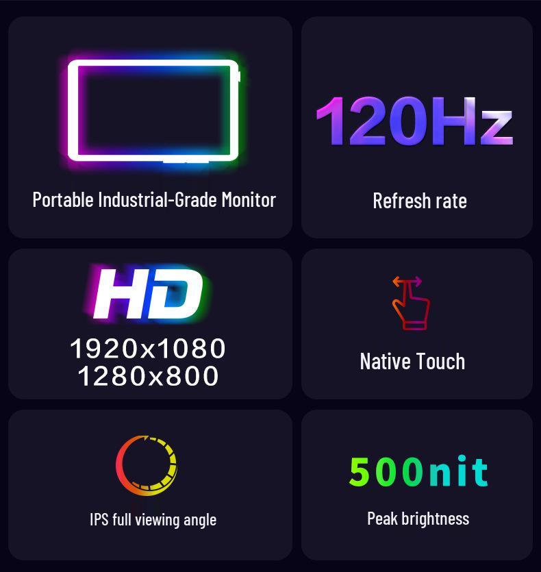7" 1280x800 Type-C Touchscreen Portable Monitor for PS4/Secondary Display