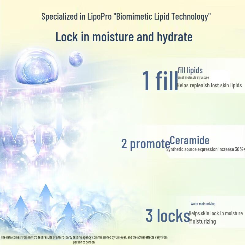 Vaseline Intensive Care Lotion & Whisper Sanitary Napkins Bundle