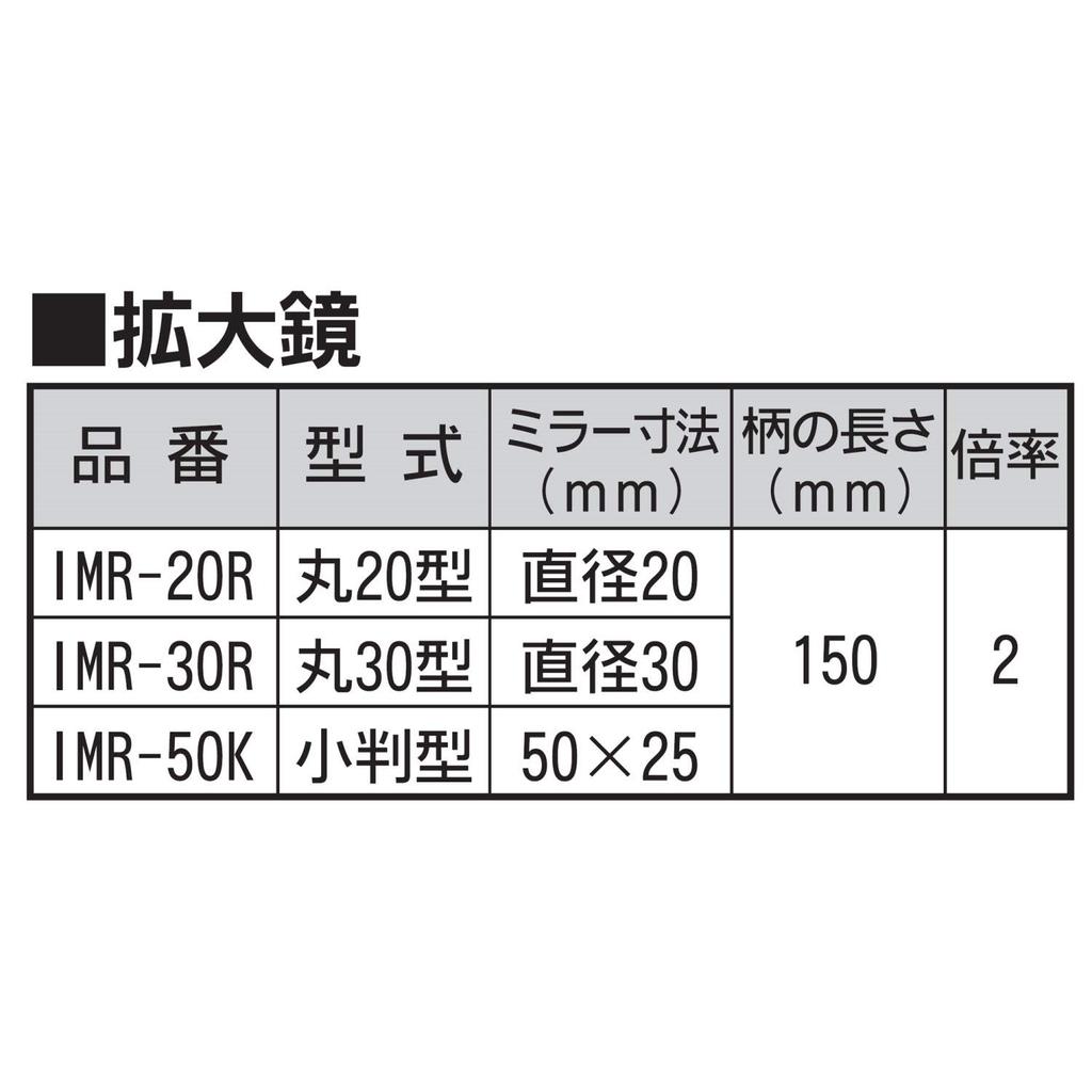 Niigata Seiki SK Made In Japan Magnifying Glass Round 20 Type IMR-20R