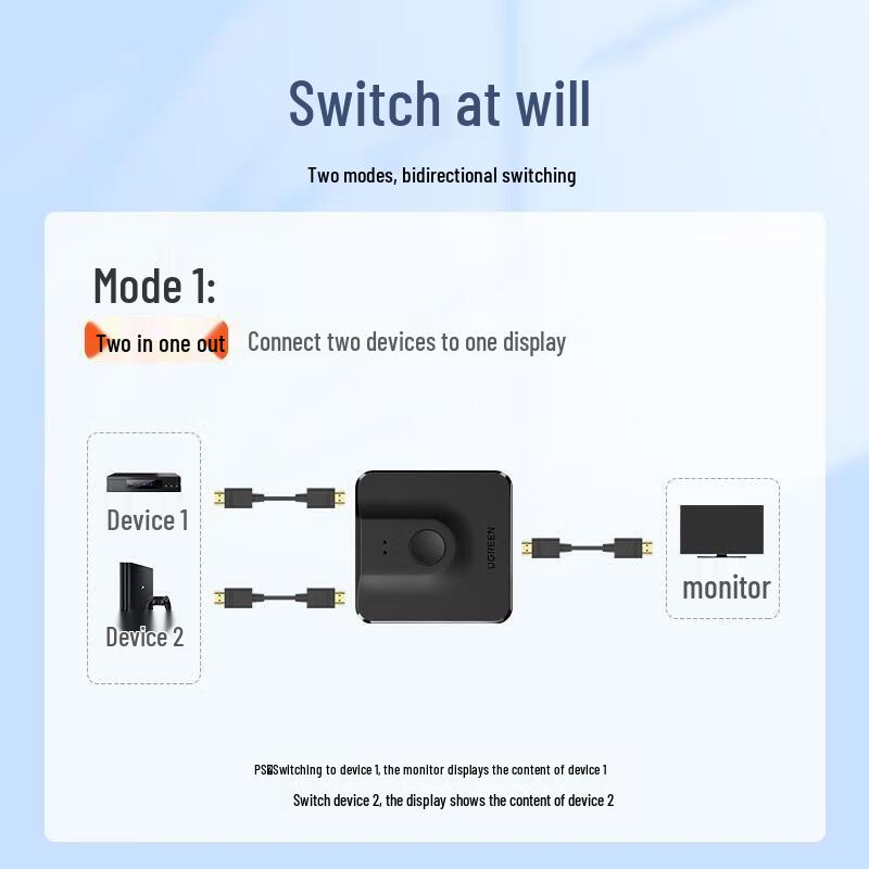 UGREEN HDMI 2.0 Bi-directional Switcher