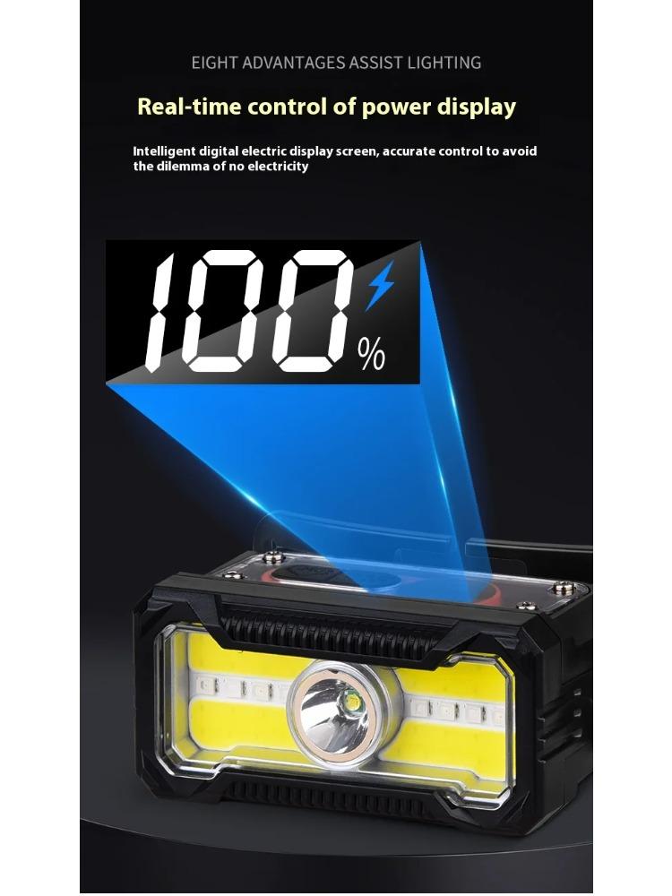 LED Headlamp 6-Modes Powerful Waterproof Headlight Type-C Rechargeable 18650 Head Torch Camping Fishing Emergency Lantern
