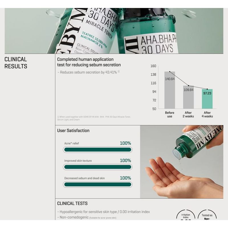 SOME BY MI - AHA, BHA, PHA 30 Days Miracle Toner Mini