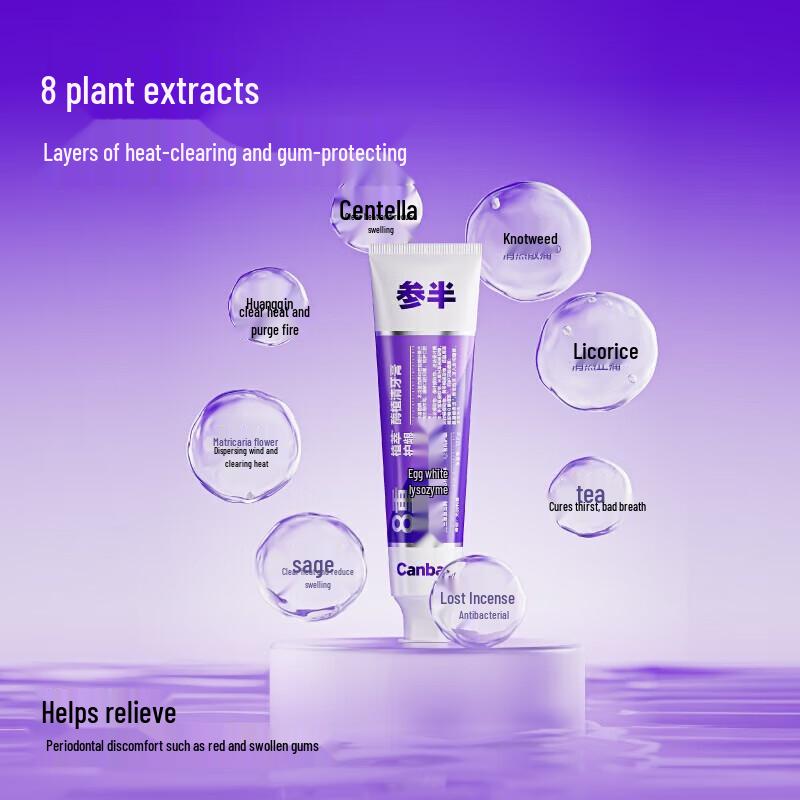 Canban Enzyme Plant Clear Toothpaste