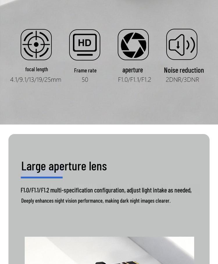 HD FPV Drone Infrared Thermal Imager - Camera Core Module with CVBS