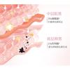 MEIFUBAO - Natural Brightening Spot Relief Lotion