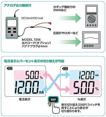 KYORITSU DC MILLIAMP CLAMP METER KEW 2500 420mA 6mm 0.3kg