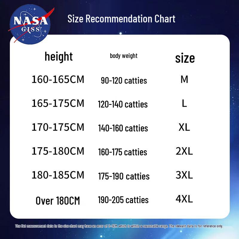 Pánská zimní vatovaná bunda s podšívkou z jehněčí vlny NASA GISS