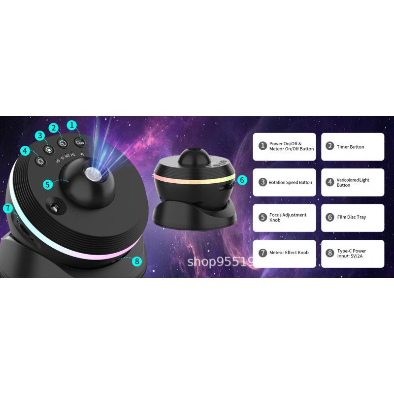 

Проектор Звездного Неба для Детской Комнаты - Атмосферный Ночник-Капсула в Подарок DC 5V