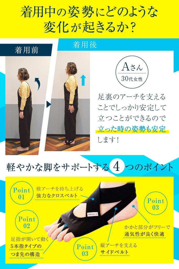 Apprecia Zehenbogen Fußstütze für Großzehe und kleinen Kern Sohlenbogen Yoga STYLE ARTIST FLAT Spreizer, Stütze, Zehe, Training, Stütze, Stütze, Schuhe,