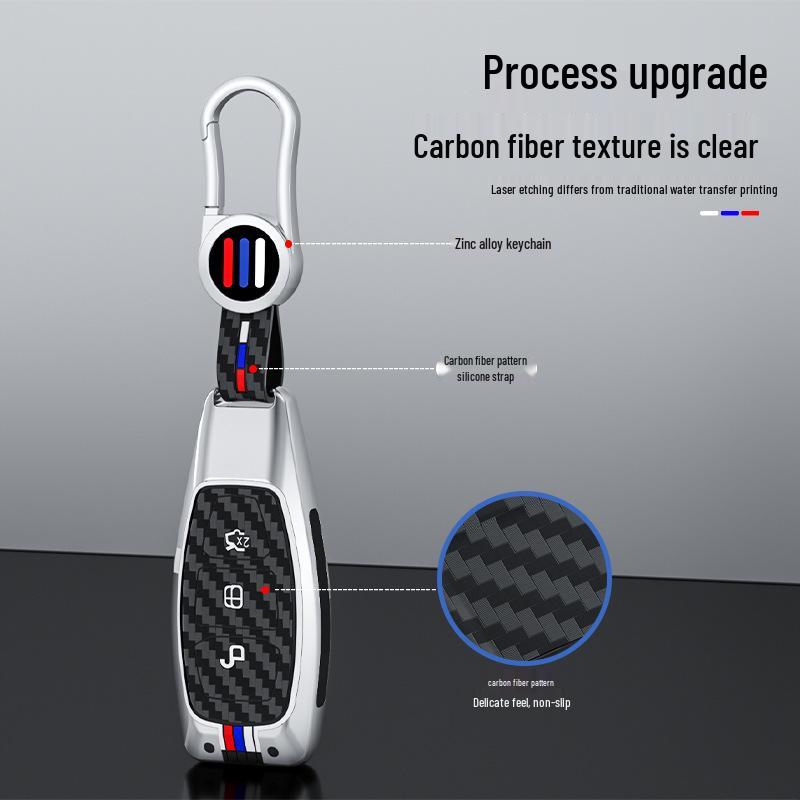 Ford Focus 2015-2021 Key Case and Remote Control Shell