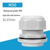 PG Type Cable Waterproof and Flame-Retardant Junction Box Plug Head