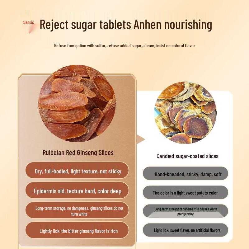 Ruibeian Authentic Changbaishan Red Ginseng Slices