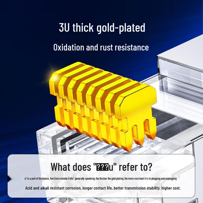 SAMZHE Cat6 Gold-Plated Gigabit RJ45 Connectors (100-Pack)
