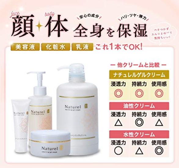 Naturelle SP Gel Cream PLUS Eco Twin Set (550g refill x 2)