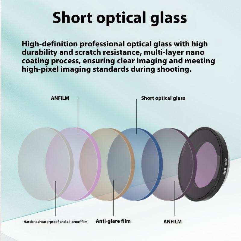 Scratch Resistant Lens Filter for Action Cameras Quick Change CPL ND8 ND16 ND32 ND64 ND8PL Star NIGHT Film Filters
