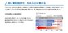 Mitsubishi Pencil Pen Jetstream Easy to Write MSXE510007P24 Multi-Function 4&1 0.7" Black, with,