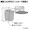 Genuine Sharp Mosquito Catching Air Purifier Dust Collection Filter [SHARP Product] FZ-GK50HF