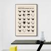 HD Print Coffee Guide Poster Canvas Painting Coffee Culture Menu Wall Art For Modern Cafe Shop Kitchen Room Home Decor Cuadros