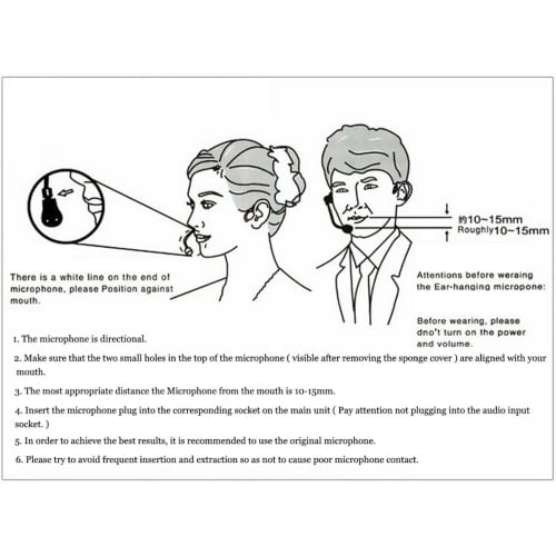 Amplified Audio Microphone - Portable Teacher Microphone, Tour Guide Microphone, Presentation Microphone, Headset Audio Microphone, Professional Audio