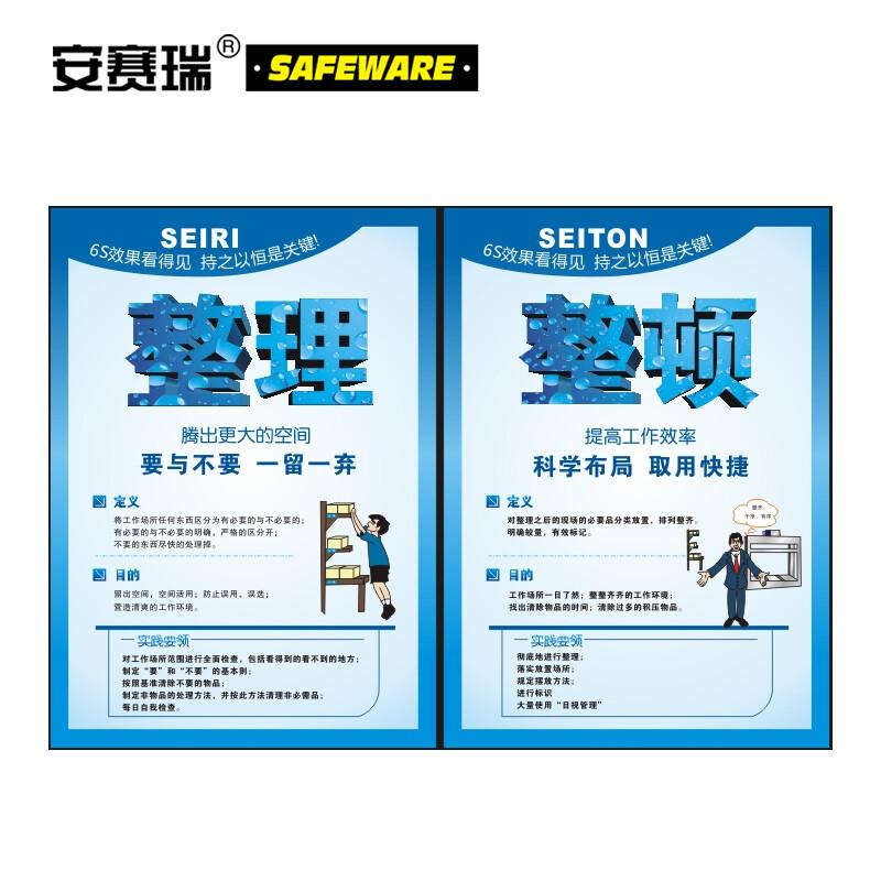 Ansell 5S-15S Workplace Management Poster Set 6 Posters