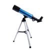 Kamperen en wandelen – Telescopen