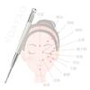 YOAYAO Face Acupressure Massage Face Ear Acupressure Myofascial Rounded Facial Beauty Stick Massager, Spring-Loaded [Brass] Stick, Stick, Pointer,