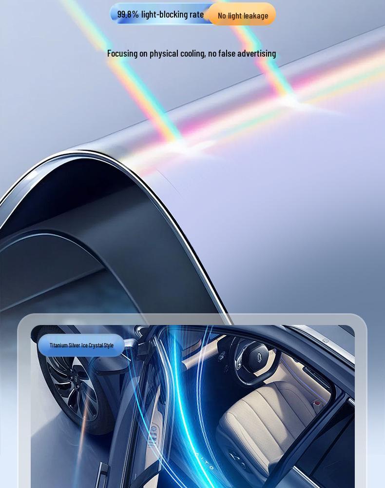 BYD Car Sunshade: Han, Song, Qin, Song Plus DMI, Yuan UP, Dolphin, Seal - Windshield Umbrella for Heat Insulation and Sun Protection.